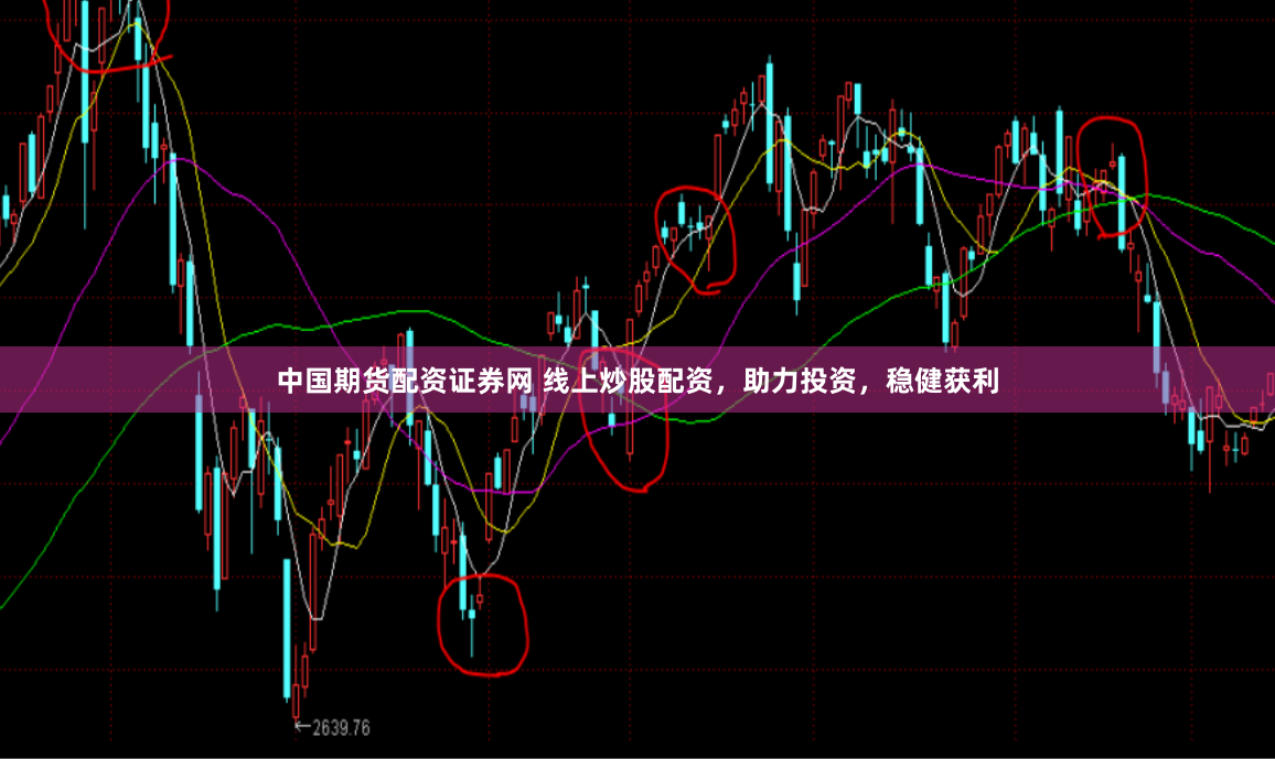 中国期货配资证券网 线上炒股配资，助力投资，稳健获利