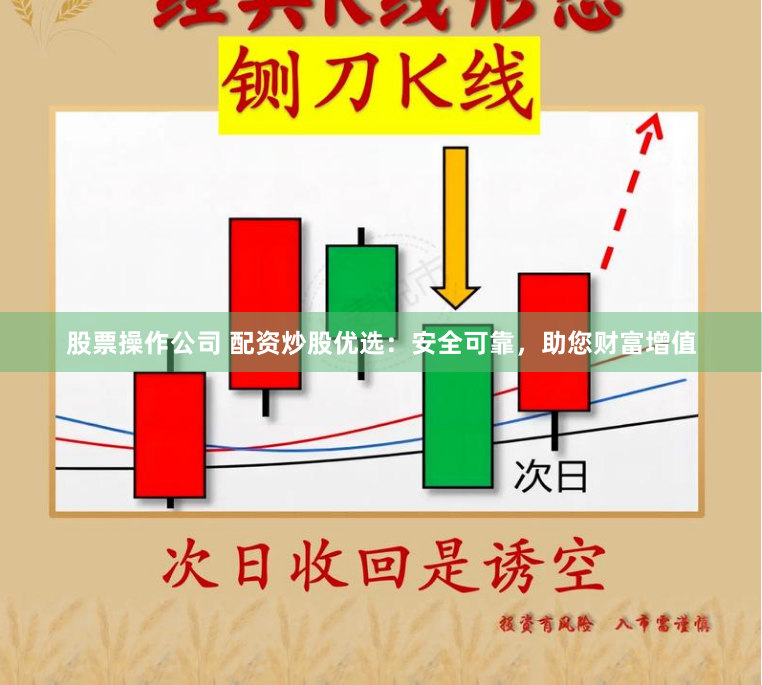 股票操作公司 配资炒股优选：安全可靠，助您财富增值